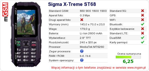 Dane telefonu Sigma X-Treme ST68