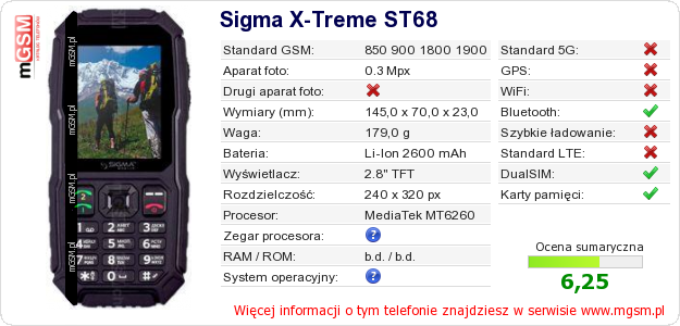 Dane telefonu Sigma X-Treme ST68