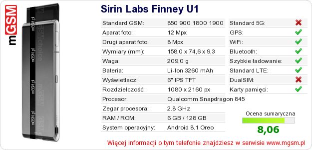 Dane telefonu Sirin Labs Finney U1