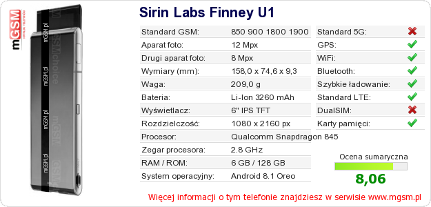 Dane telefonu Sirin Labs Finney U1