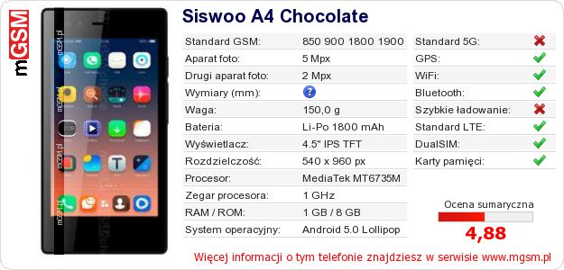Dane telefonu Siswoo A4 Chocolate