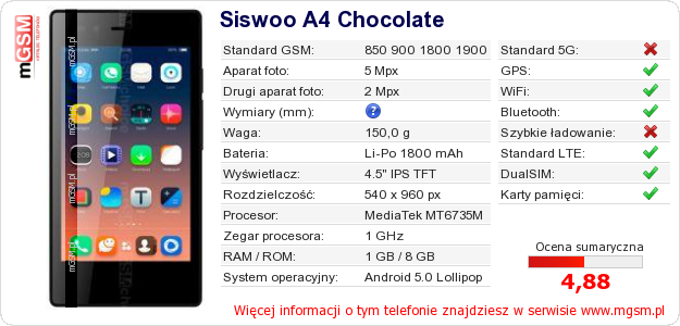 Dane telefonu Siswoo A4 Chocolate