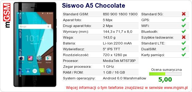 Dane telefonu Siswoo A5 Chocolate