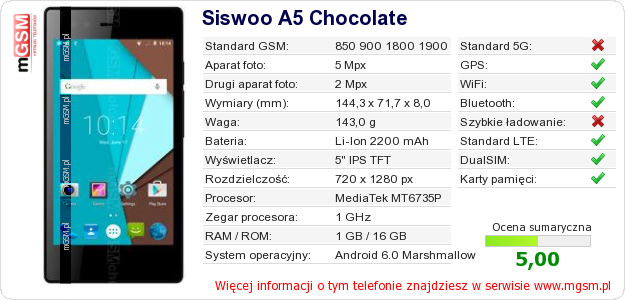 Dane telefonu Siswoo A5 Chocolate