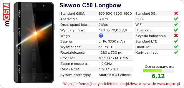 Dane telefonu Siswoo C50 Longbow Dane telefonu Siswoo C50 Longbow