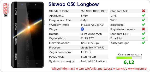 Dane telefonu Siswoo C50 Longbow