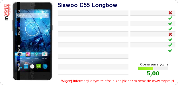Dane telefonu Siswoo C55 Longbow