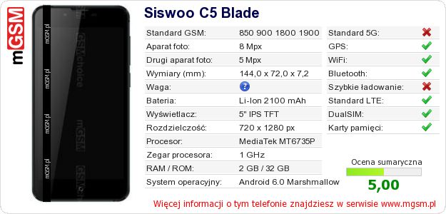 Dane telefonu Siswoo C5 Blade