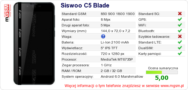 Dane telefonu Siswoo C5 Blade
