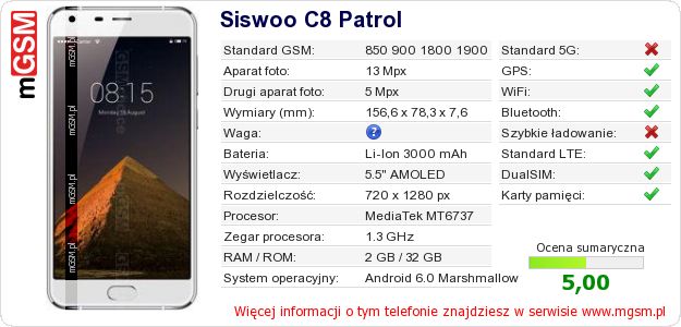 Dane telefonu Siswoo C8 Patrol Dane telefonu Siswoo C8 Patrol