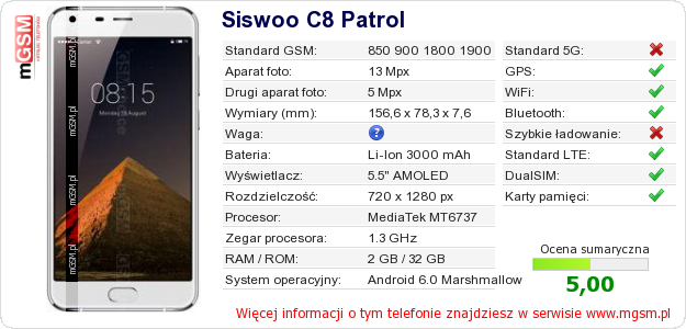 Dane telefonu Siswoo C8 Patrol