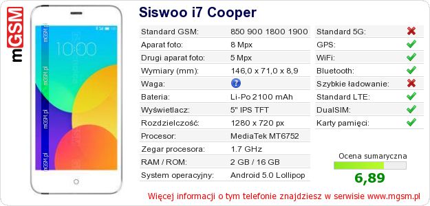 Dane telefonu Siswoo i7 Cooper