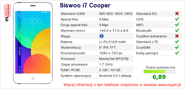 Dane telefonu Siswoo i7 Cooper