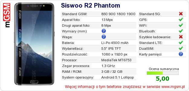 Dane telefonu Siswoo R2 Phantom