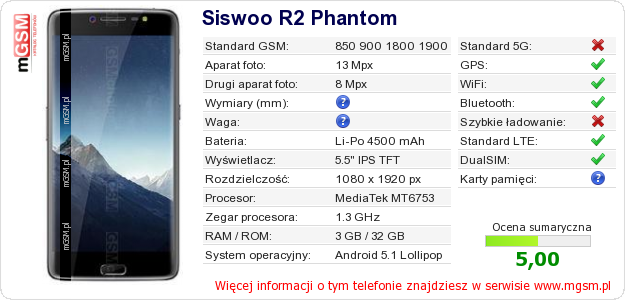 Dane telefonu Siswoo R2 Phantom