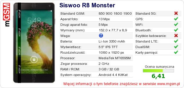 Dane telefonu Siswoo R8 Monster Dane telefonu Siswoo R8 Monster