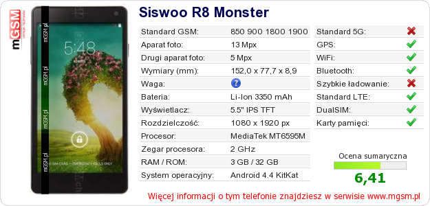 Dane telefonu Siswoo R8 Monster