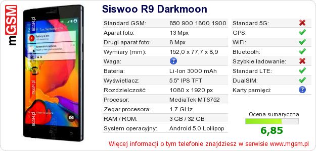 Dane telefonu Siswoo R9 Darkmoon