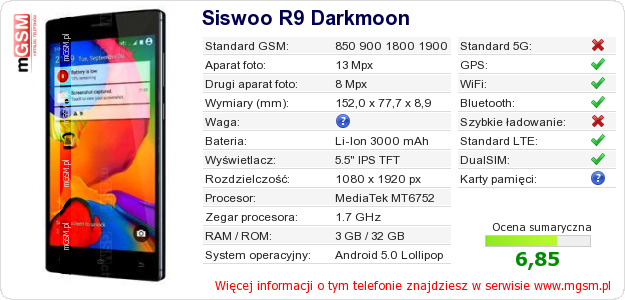 Dane telefonu Siswoo R9 Darkmoon