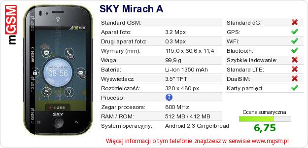 Dane telefonu SKY Mirach A