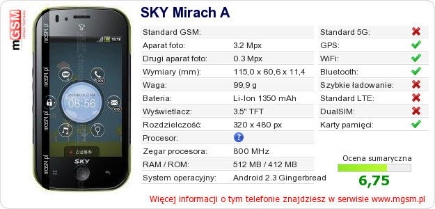 Dane telefonu SKY Mirach A
