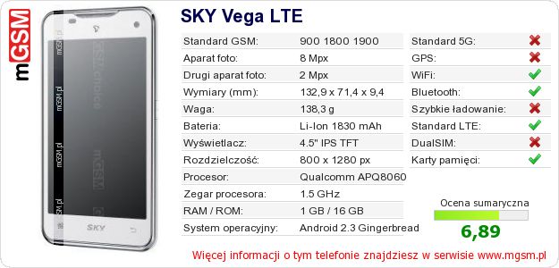 Dane telefonu SKY Vega LTE Dane telefonu SKY Vega LTE