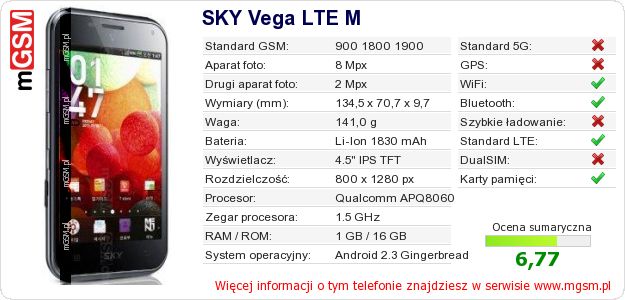 Dane telefonu SKY Vega LTE M