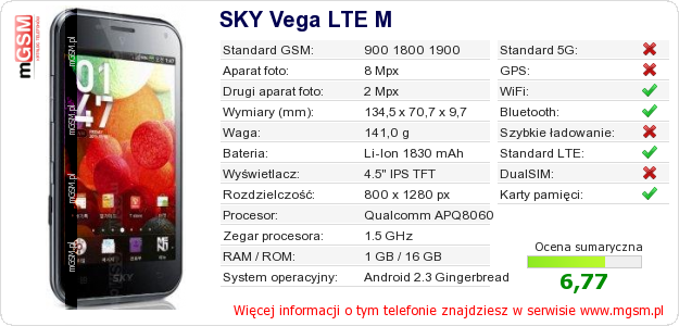 Dane telefonu SKY Vega LTE M
