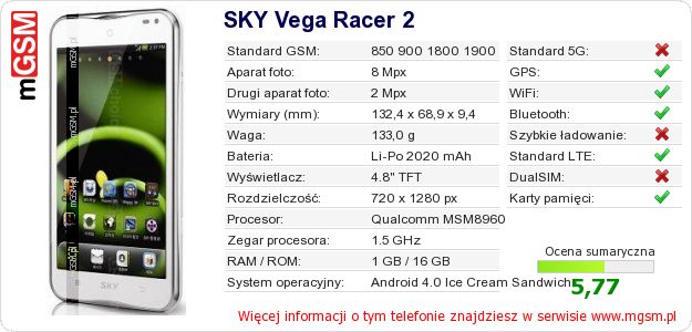 Dane telefonu SKY Vega Racer 2 Dane telefonu SKY Vega Racer 2