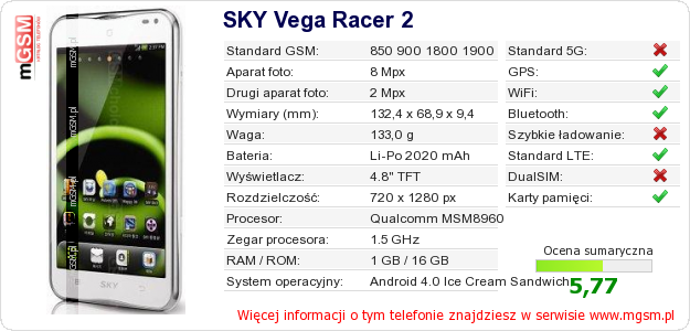 Dane telefonu SKY Vega Racer 2