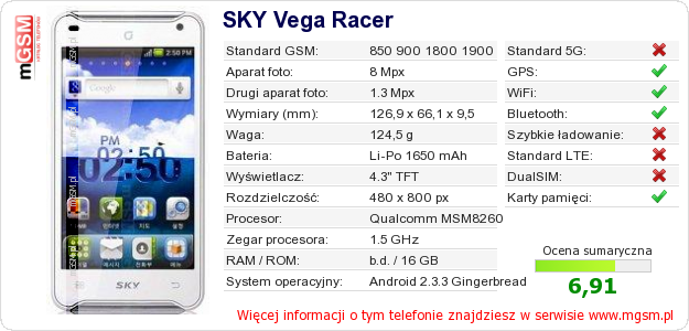 Dane telefonu SKY Vega Racer