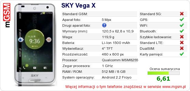 Dane telefonu SKY Vega X Dane telefonu SKY Vega X