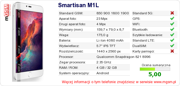Dane telefonu Smartisan M1L