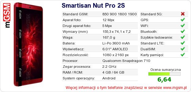 Dane telefonu Smartisan Nut Pro 2S Dane telefonu Smartisan Nut Pro 2S