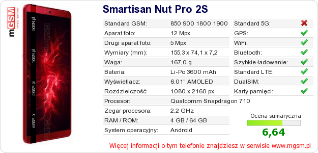 Dane telefonu Smartisan Nut Pro 2S