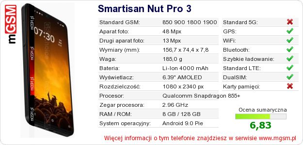 Dane telefonu Smartisan Nut Pro 3 Dane telefonu Smartisan Nut Pro 3