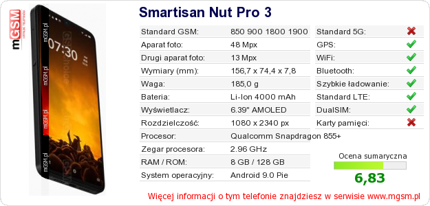 Dane telefonu Smartisan Nut Pro 3