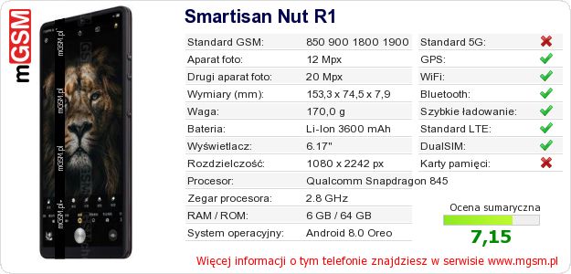 Dane telefonu Smartisan Nut R1