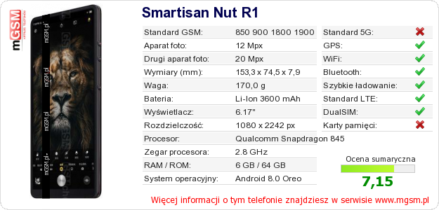 Dane telefonu Smartisan Nut R1