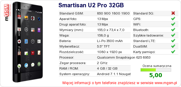 Dane telefonu Smartisan U2 Pro 32GB
