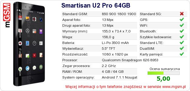 Dane telefonu Smartisan U2 Pro 64GB Dane telefonu Smartisan U2 Pro 64GB