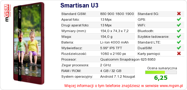 Dane telefonu Smartisan U3