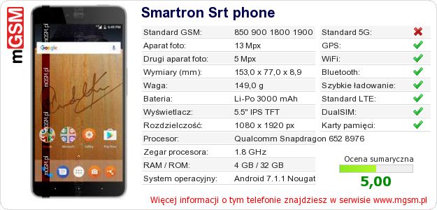Dane telefonu Smartron Srt phone Dane telefonu Smartron Srt phone