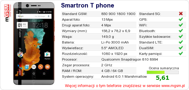 Dane telefonu Smartron T phone Dane telefonu Smartron T phone