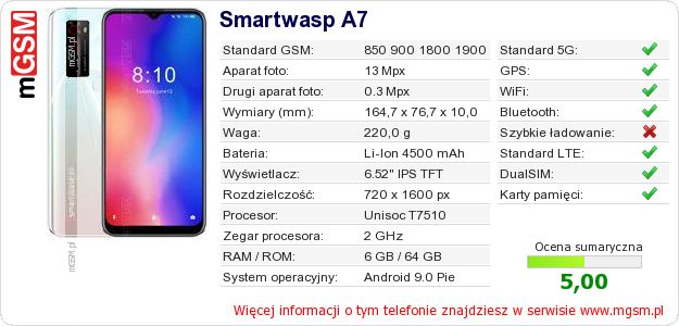 Dane telefonu Smartwasp A7 Dane telefonu Smartwasp A7