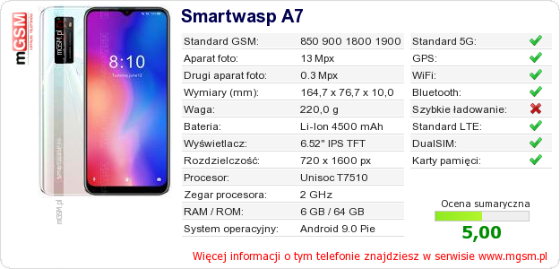 Dane telefonu Smartwasp A7 Dane telefonu Smartwasp A7