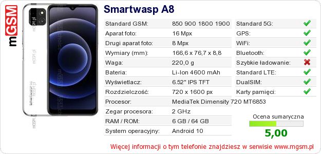Dane telefonu Smartwasp A8 Dane telefonu Smartwasp A8