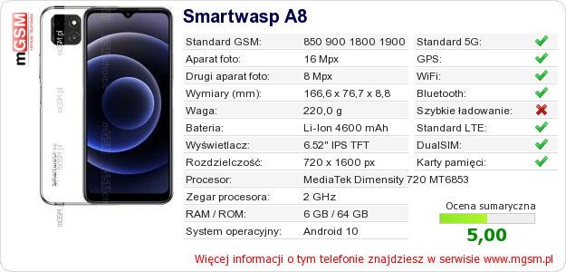 Dane telefonu Smartwasp A8