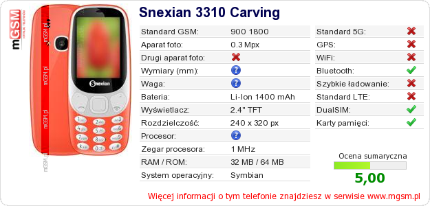 Dane telefonu Snexian 3310 Carving