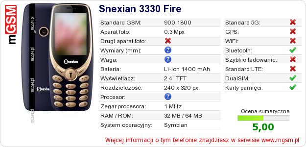 Dane telefonu Snexian 3330 Fire
